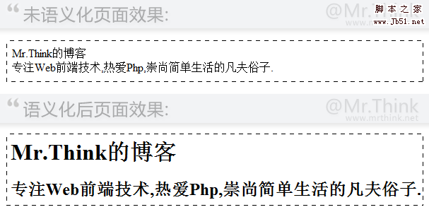 未语义化语义化后的效果差异 未语义化语义化后的效果差异
